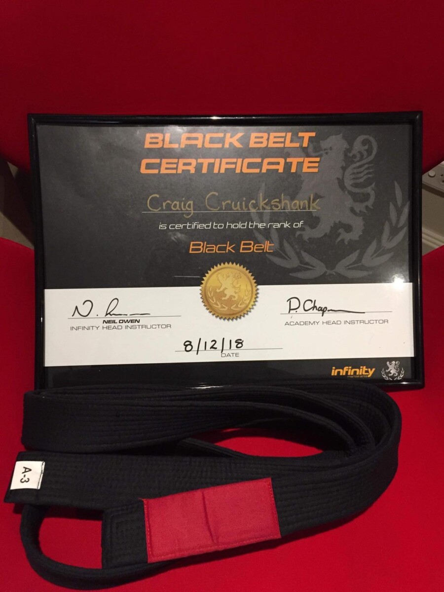 https://new.roninacademy.com.au/wp-content/uploads/2023/07/craig-belt.jpg